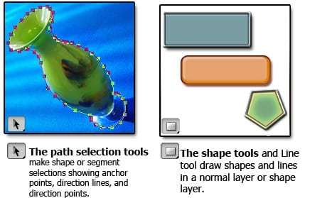 type1 Tools Panel Overview